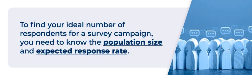 Text saying: To find your ideal number of respondents for a survey campaign, you need to know the population size and expected response rate.