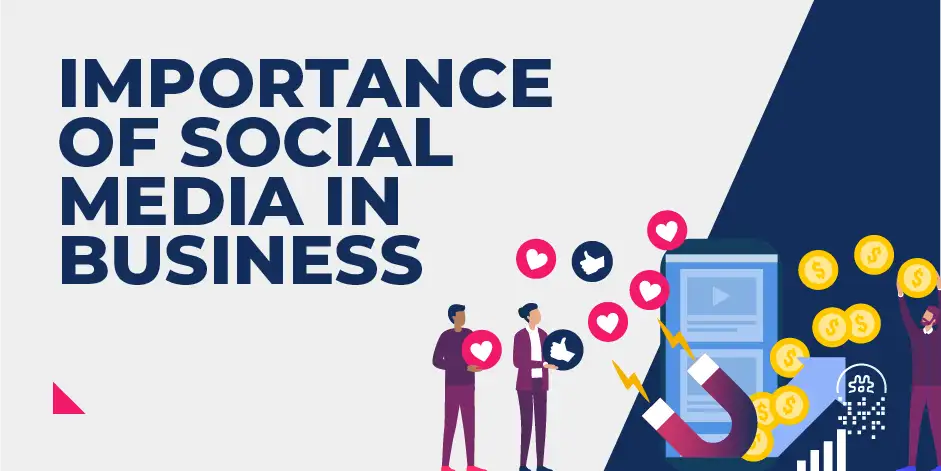 Importance of Social Media in Business