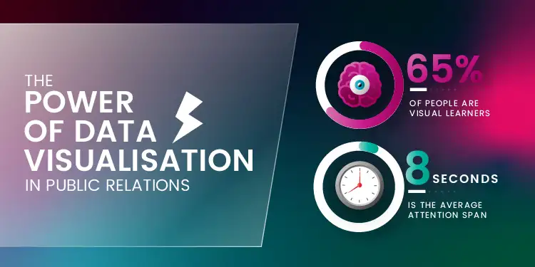 The Importance of Data Visualisation for PR and How to Create a Compelling One