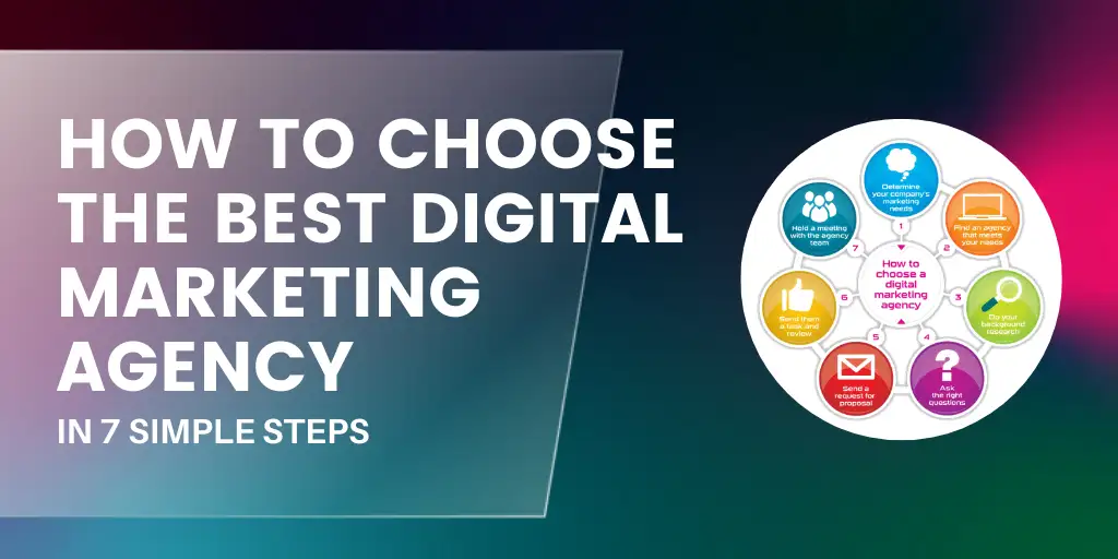 How to Choose the Best Digital Marketing Agency in 7 Steps