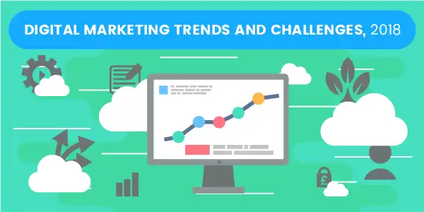 Digital Marketing Trends  and Challenges 2018