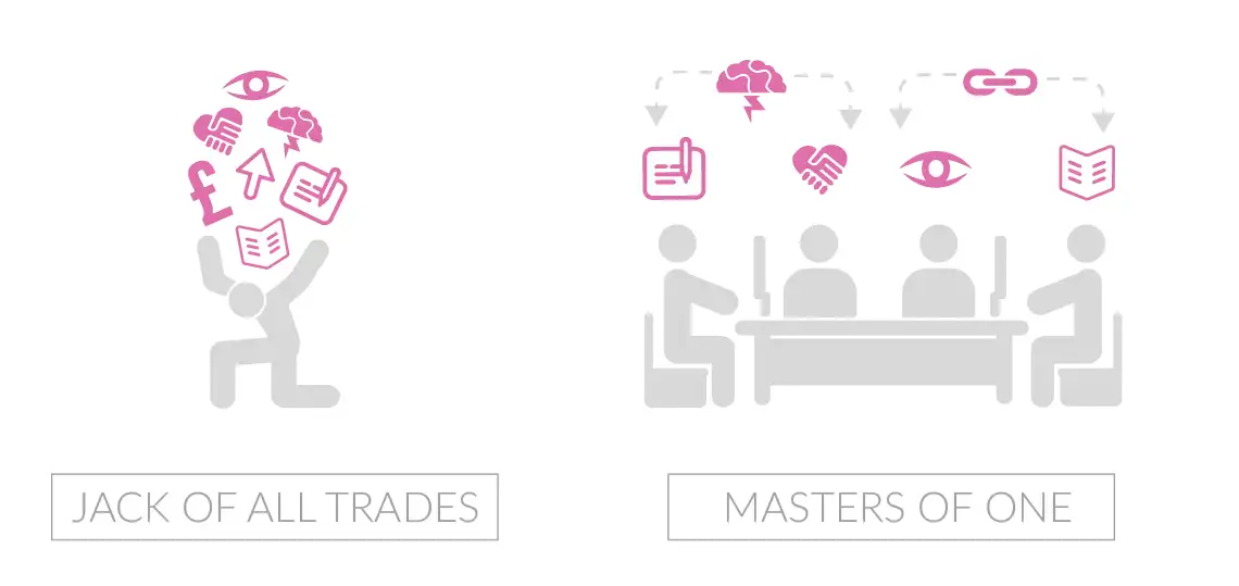 SEO Guy Vs SEO Company