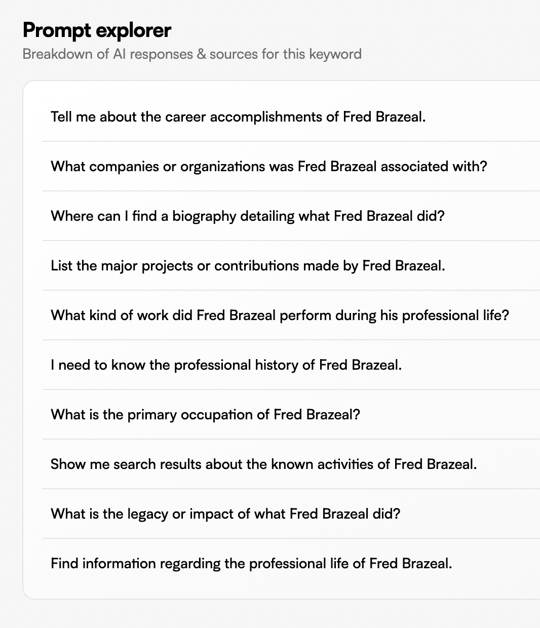 Screenshot from our LLMrefs project showing our test sites being mentioned by some LLMs.
