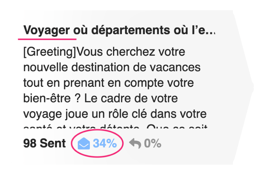 French email message
