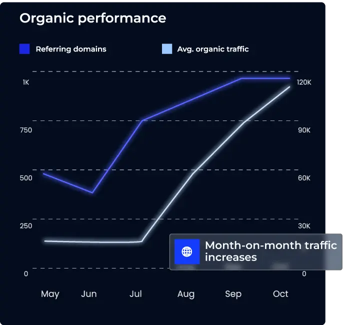 What makes us different image