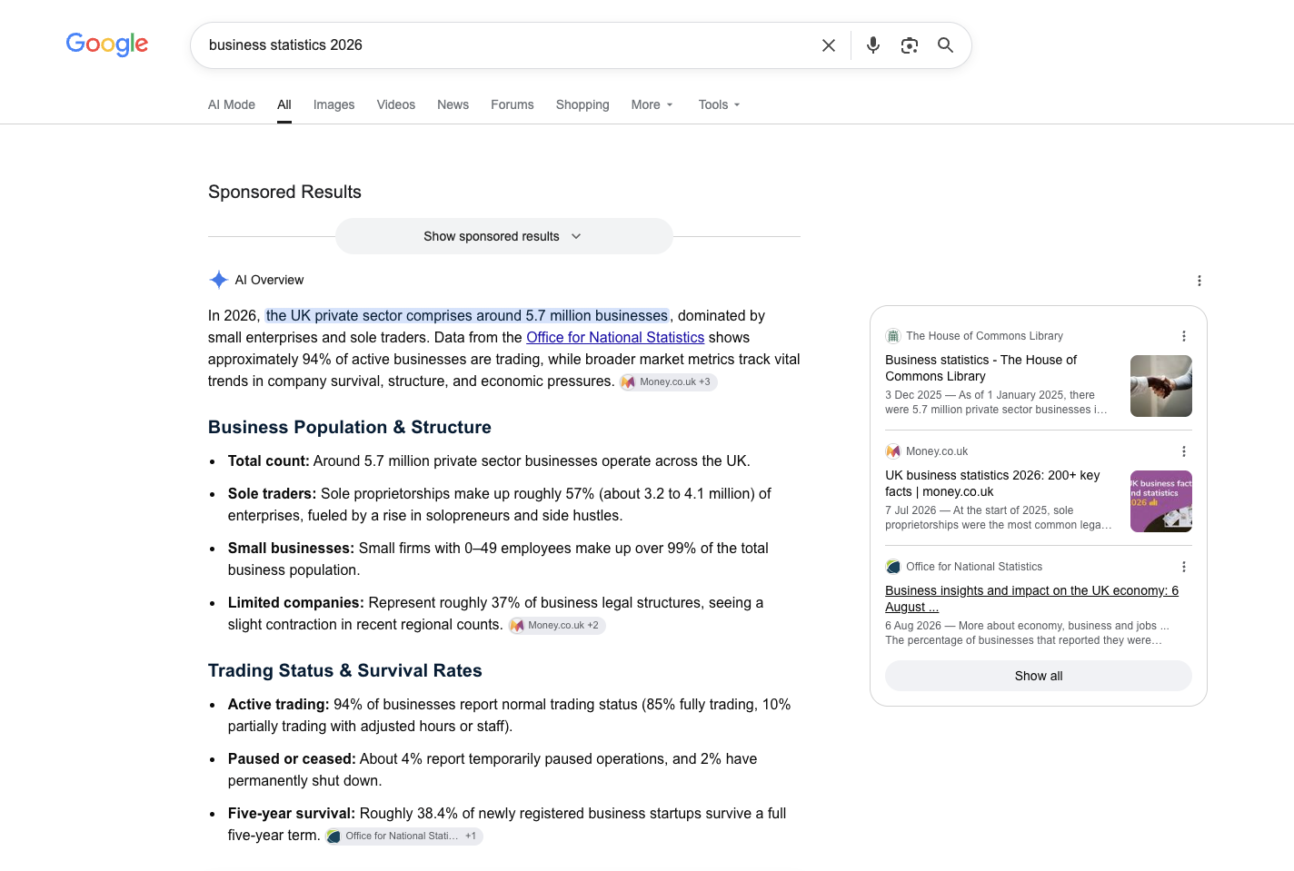 Google AI Overview citing the money.co.uk business statistics page