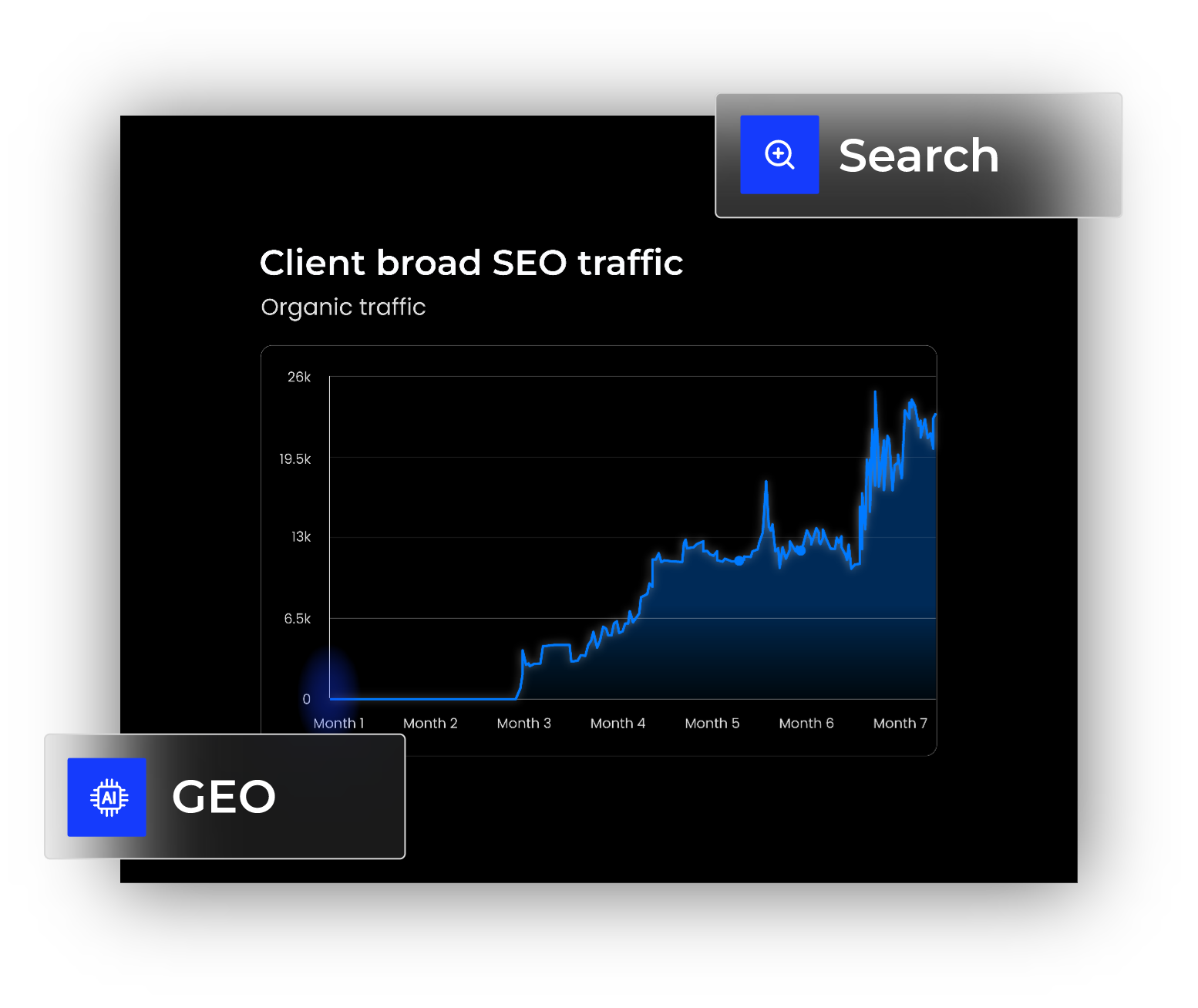 Vaping SEO Services - Vaping SEO Agency