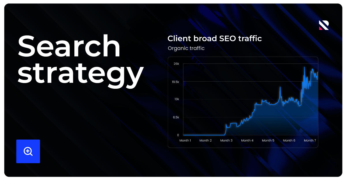 Search strategy for long-term organic visibility | Reboot Online