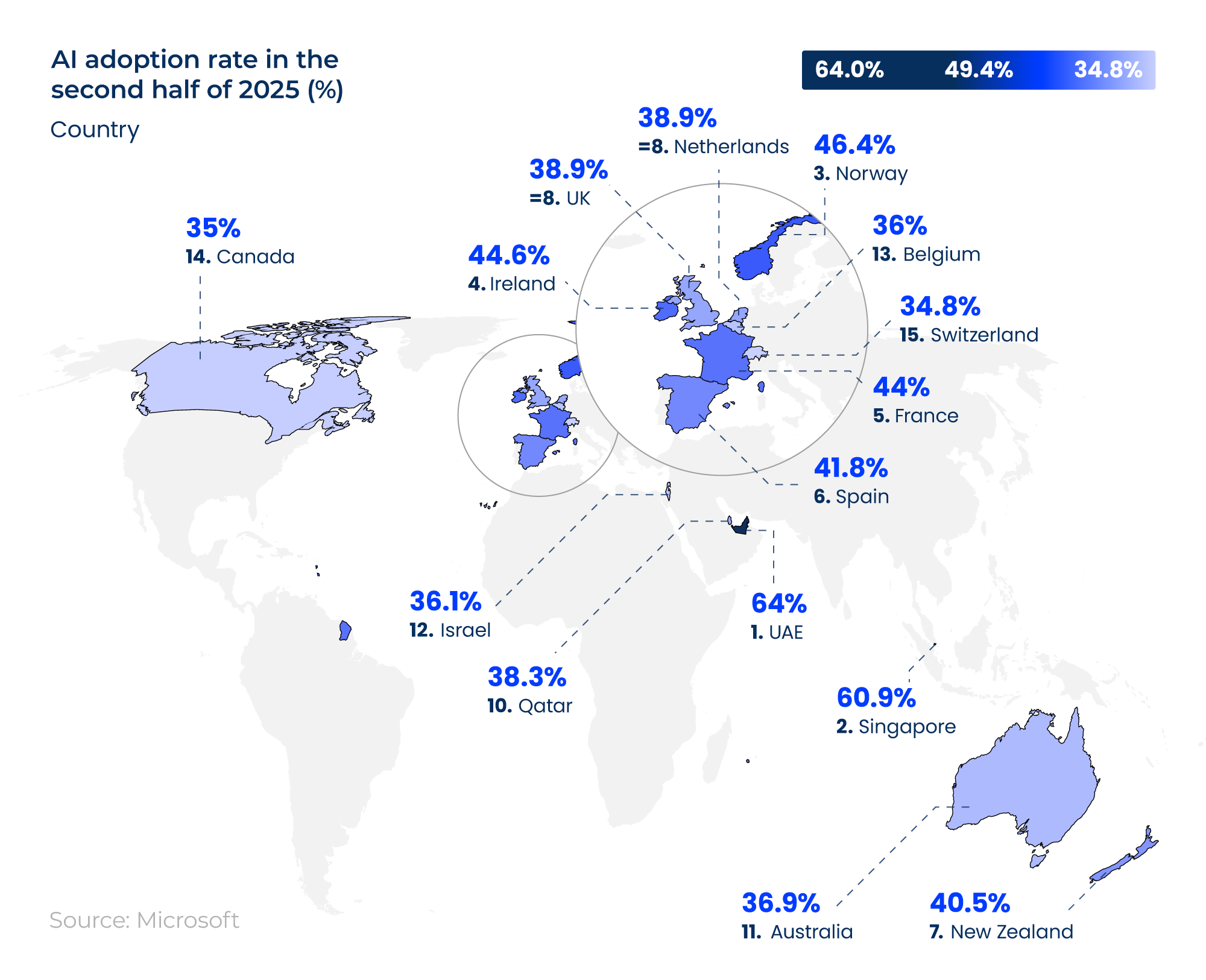 A series of waffle charts showing AI adoption rates by scale and industry.