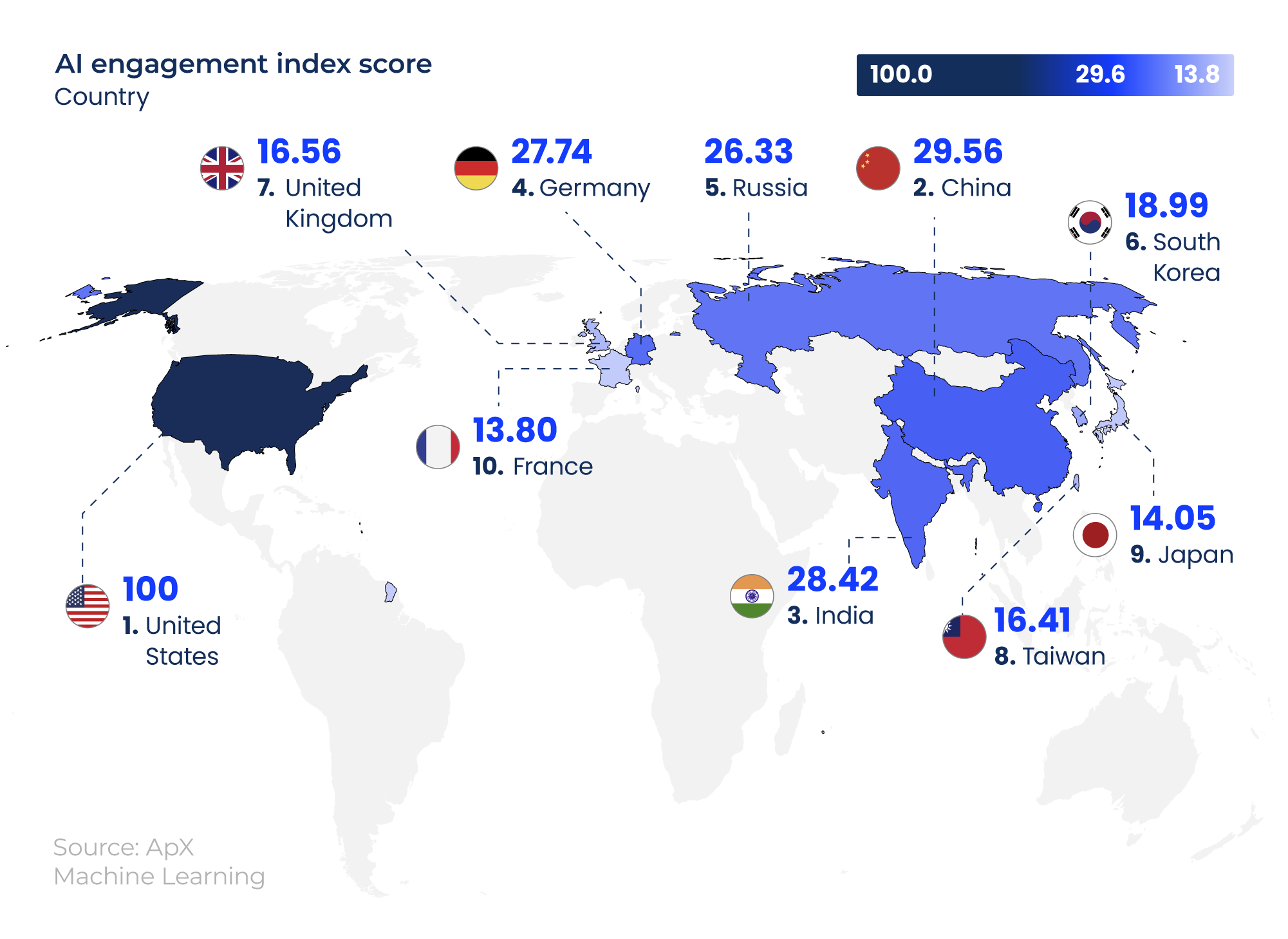 Map graphic showing AI engagement rates by country.
