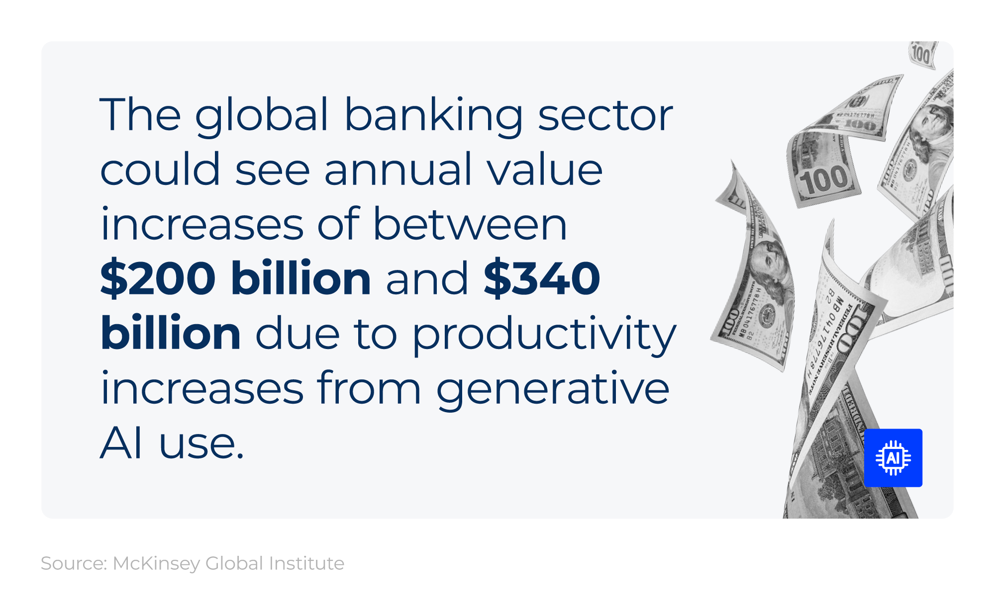 Mini infographic showing the potential value increases from generative AI use in the global banking sector.