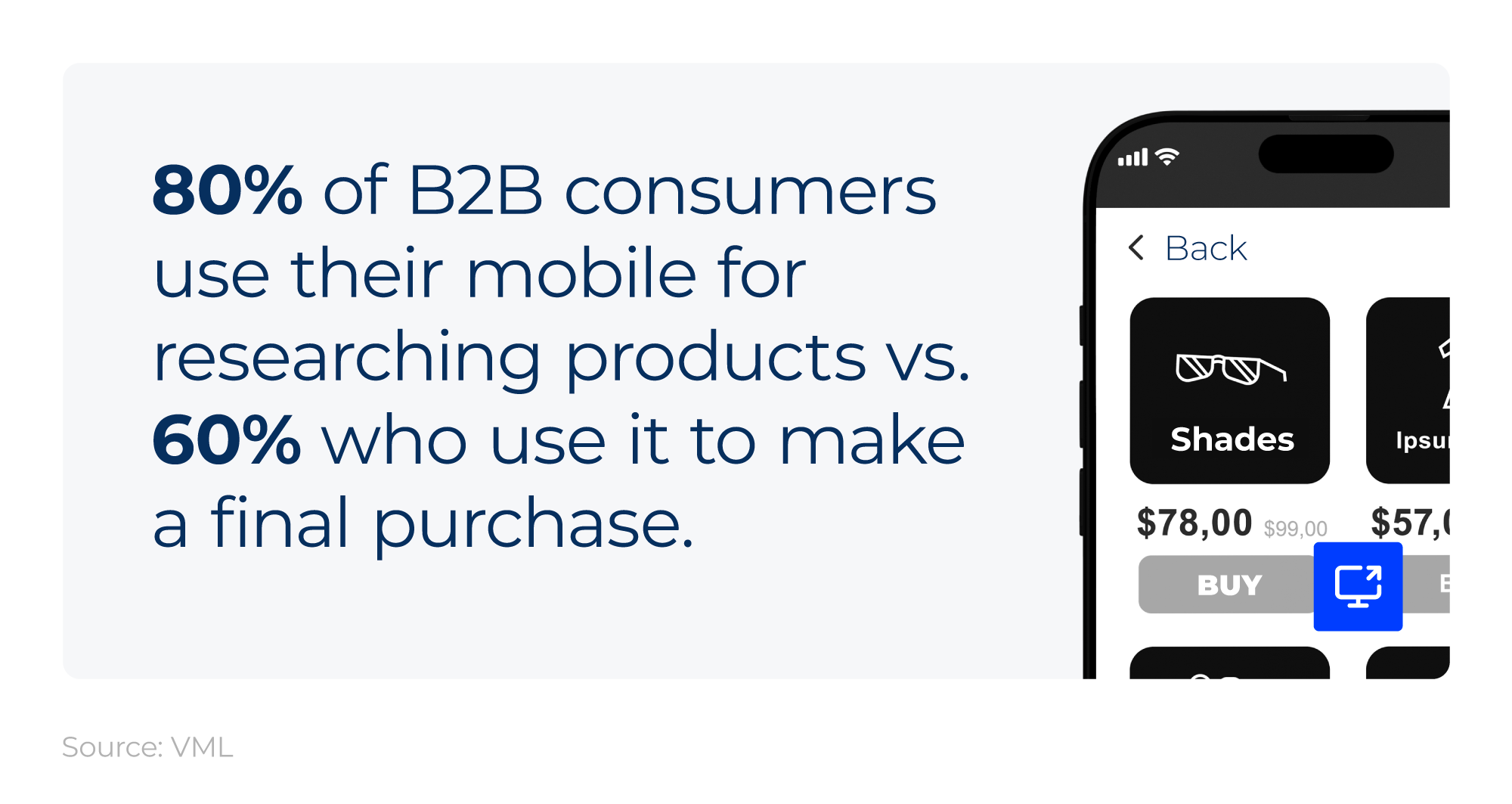 Mini infographic showing the percentage of people who use their mobile for B2B ecommerce, next to an image of a phone showing someone making a purchase.