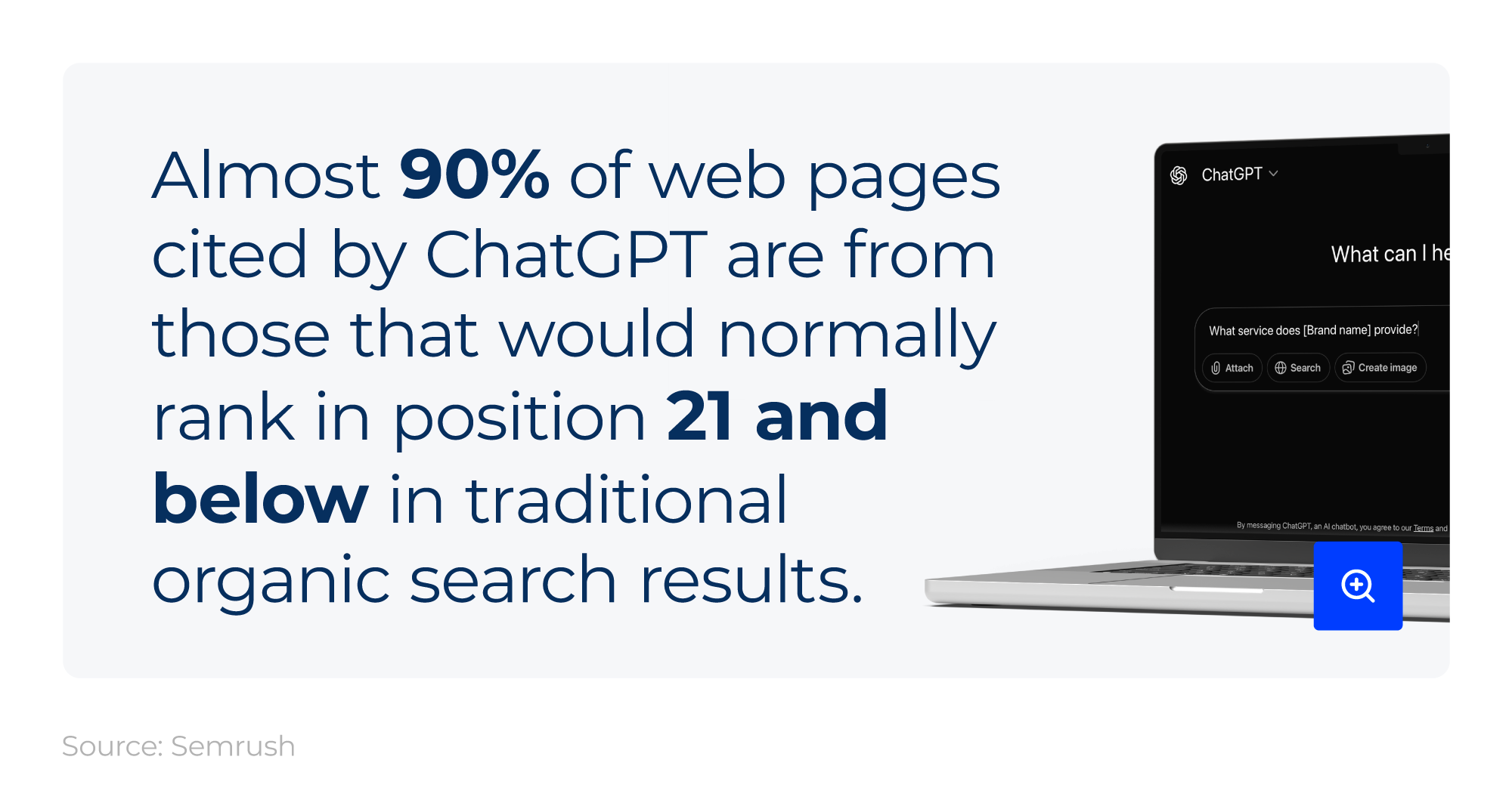 Mini infographic showing the percentages of web pages cited by ChatGPT that would normally be found in position 21 or below in the search results, next to an image of a laptop performing a search