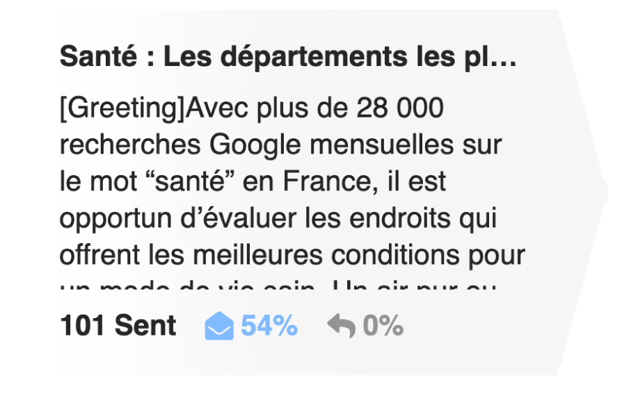Email in French