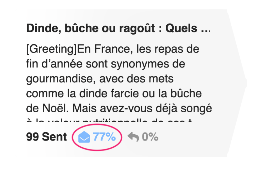 French email message