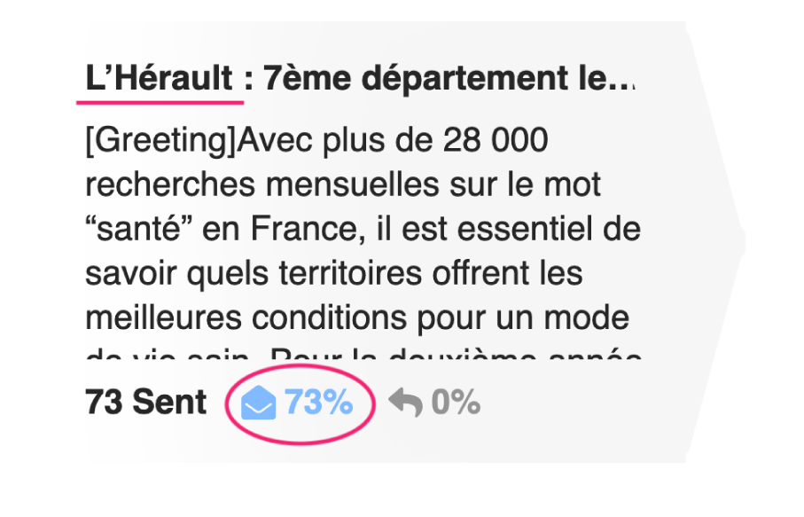 French email message