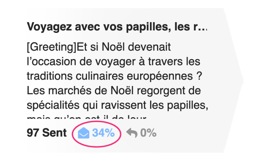 French email message