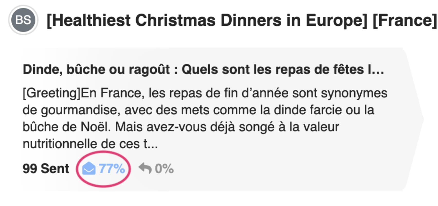 French email message