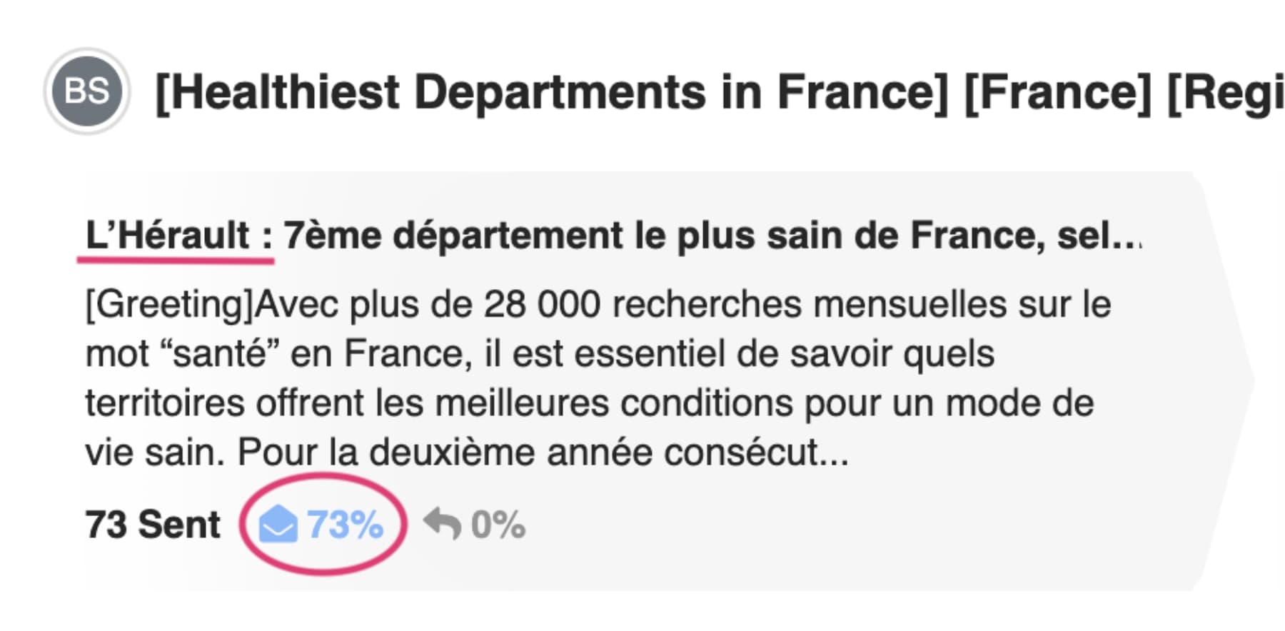 French email message