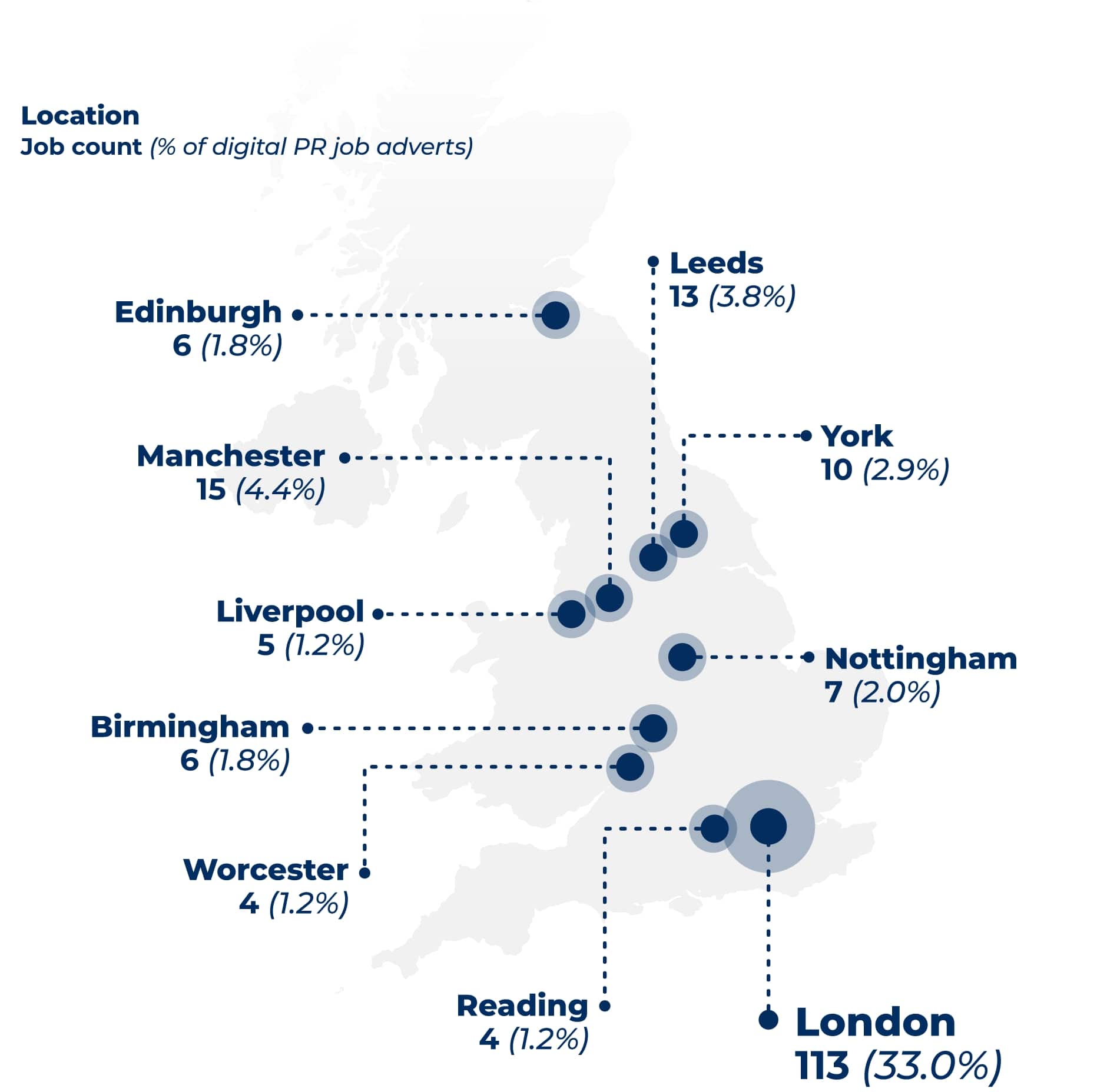 most common locations for digital pr jobs in the uk