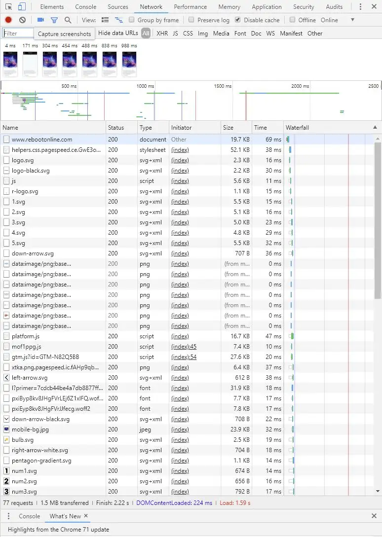 Page speed test using Google Developer Tools in Chrome.