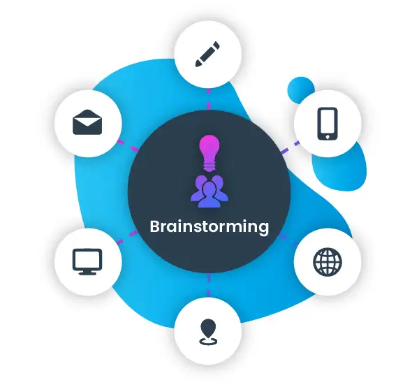 brainstorm-digital-pr