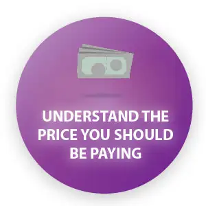 how much does seo costs