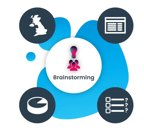 Brainstorming - a vital step in any SEO PR campaign.