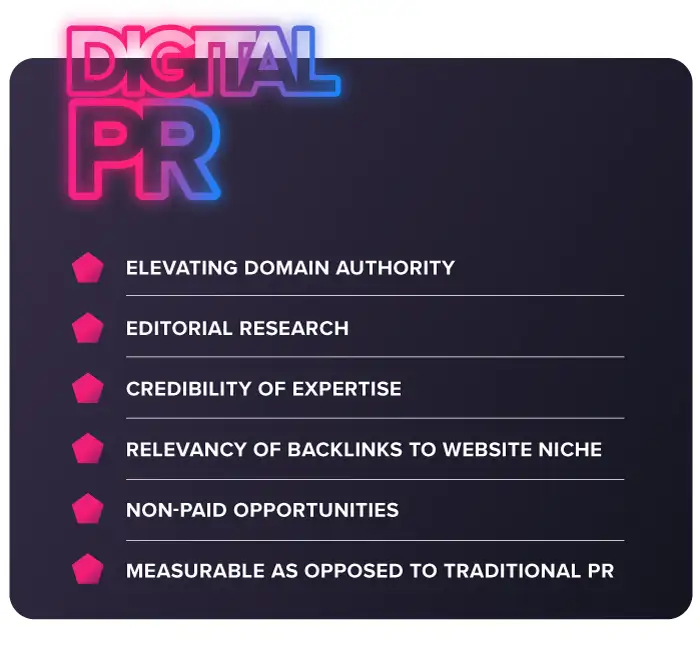 Digital Pr Vs Traditional Pr What S The Real Difference Reboot Digital Pr Vs Traditional Pr What S The Real Difference Reboot