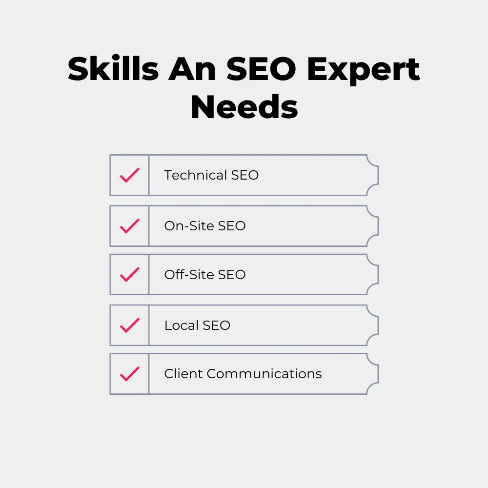Skills an SEO expert needs - the short checklist.