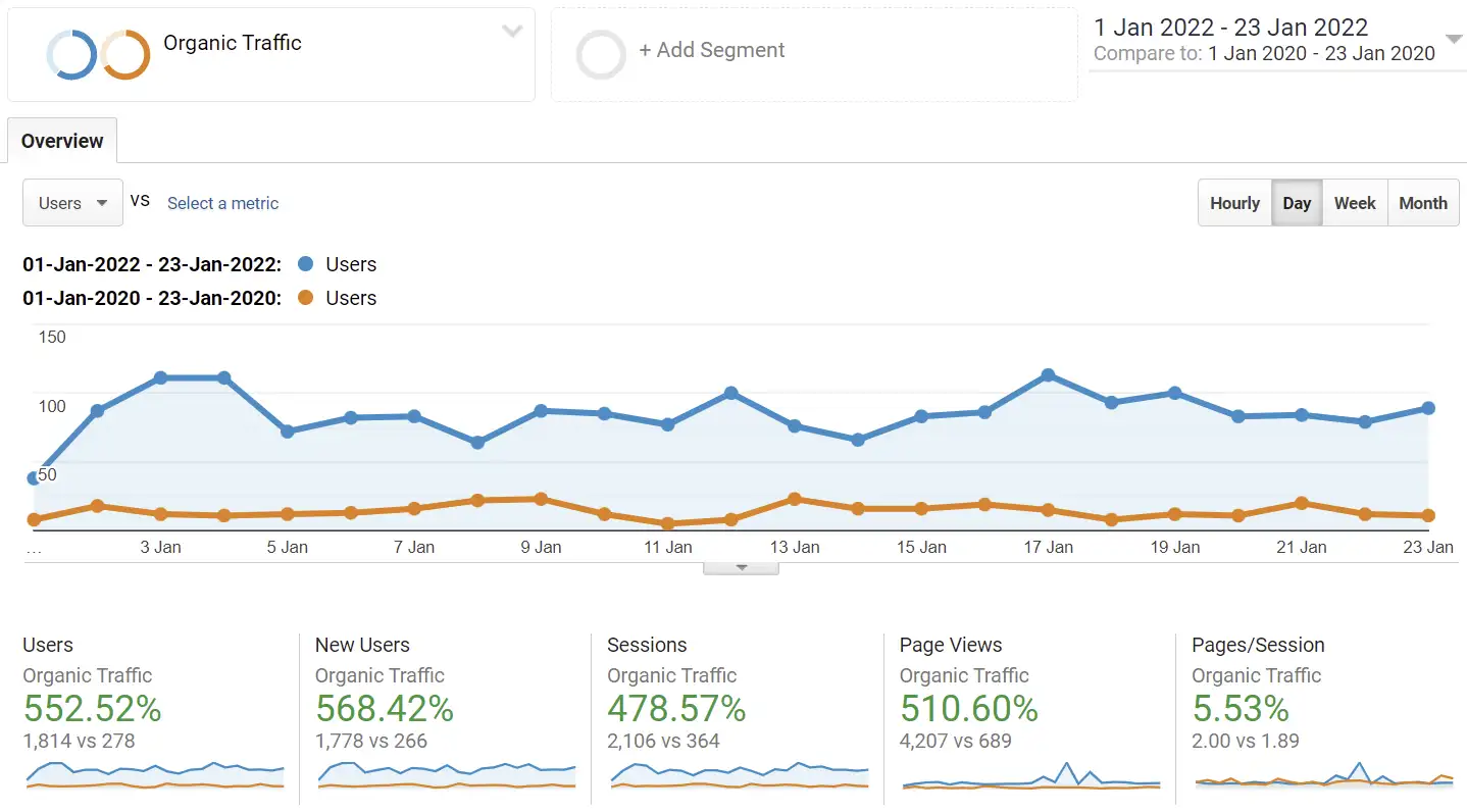 Atomic Hub results.