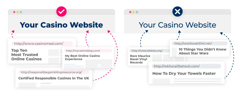 casino link building good versus bad