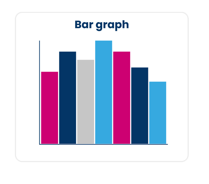 a bar chart symbol