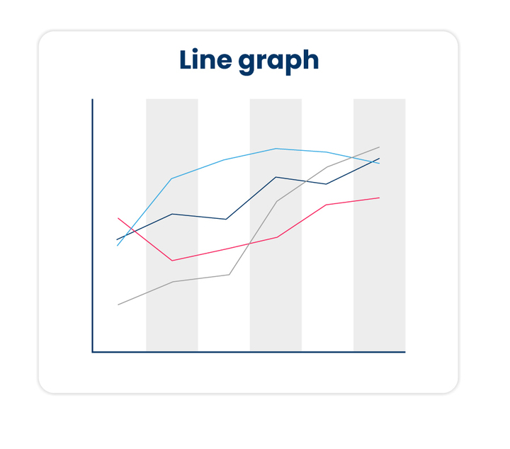 a line graph symbol
