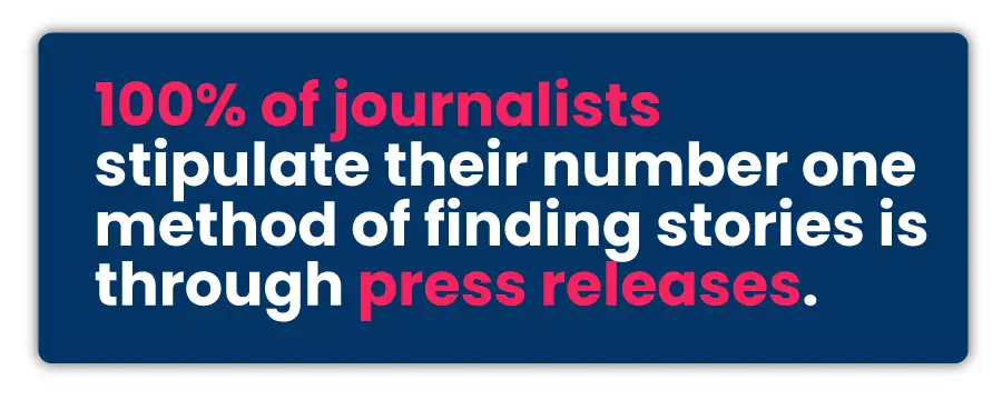 100% of journalists stipulate their number one method of finding stories is through press releases