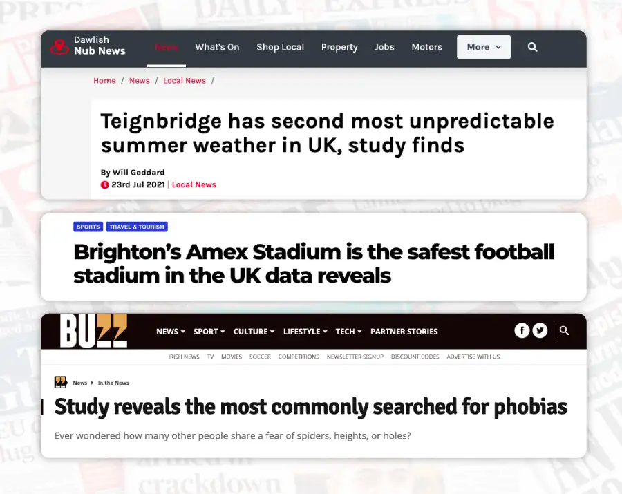 Examples of 'scientific' headlines