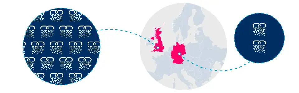 Image showing you often get more links in the UK than Germany