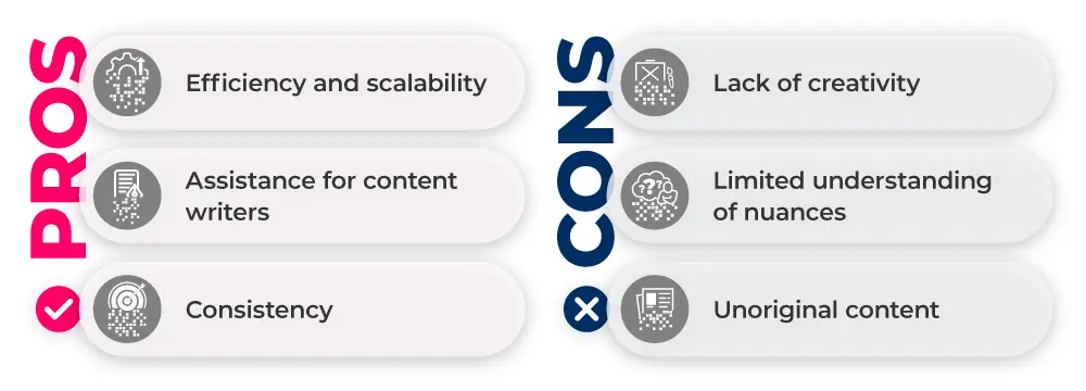 Pros and cons of AI content