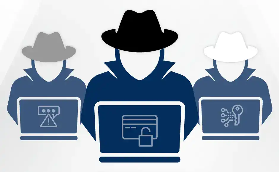 There are three types of hackers - white-hat, black-hat and grey-hat