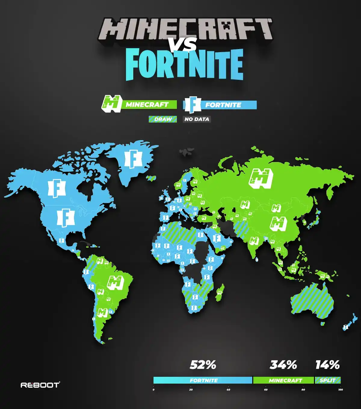 Fortnite vs Minecraft - World Popularity Graph