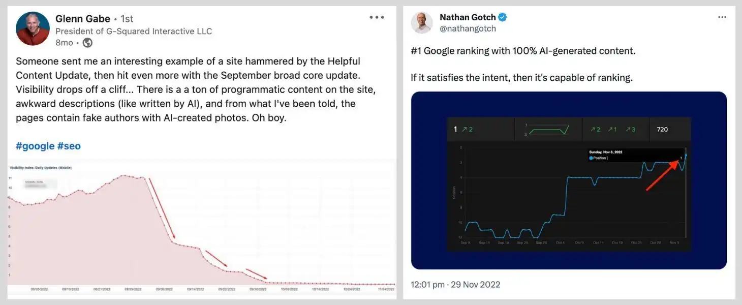 AI SEO Case Study Examples