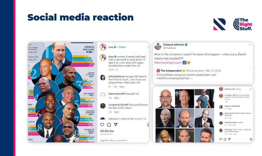 Screenshots of the social media reaction to the Sexiest Bald Man